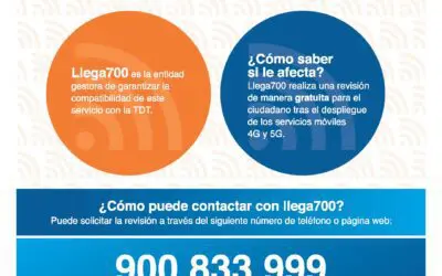Actualidad 13 Próxima activación de los servicios 4G y 5G