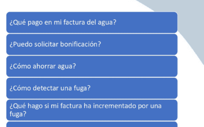 Actualidad 5 La charla sobre consumo de agua, en los medios