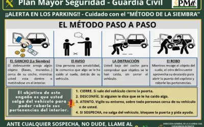 Cuidado con el método de la siembra