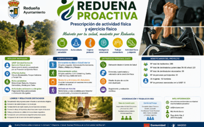 Redueña Proactiva: Buena Práctica destacada en la Jornada + Deporte, + Salud de la Comunidad de Madrid