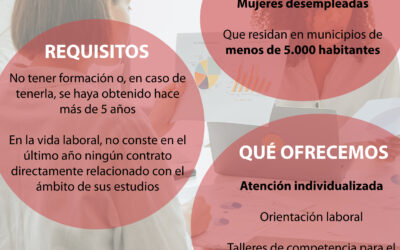 Programa de ayuda a mujeres desempleadas