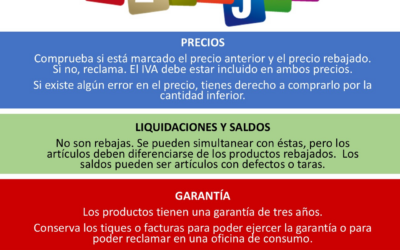 Consejos para comprar con garantías en rebajas