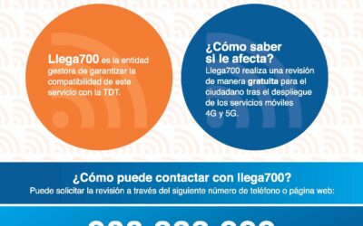 Conexiones móviles más veloces y mejor cobertura llegan a Redueña con los despliegues 4G y 5G