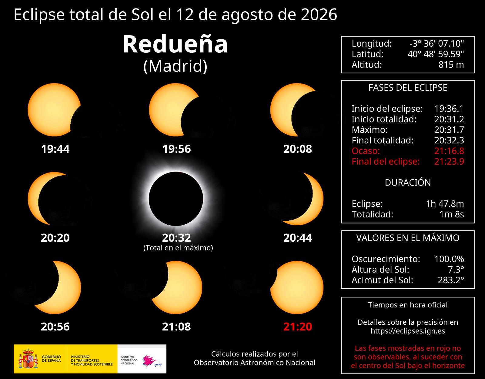 Eclipse total de Sol del 12 de agosto de 2026: cómo verlo desde Redueña 6 WhatsApp Image 2026 08 05 at 7.17.44 PM